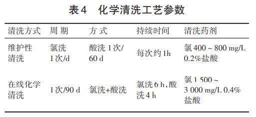 污水處理設(shè)備__全康環(huán)保QKEP