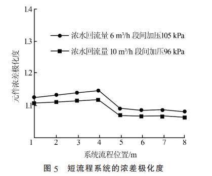 污水處理設(shè)備__全康環(huán)保QKEP