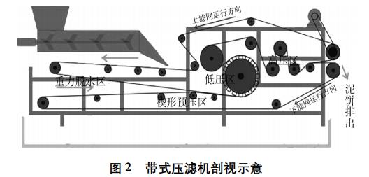 污水處理設備__全康環(huán)保QKEP