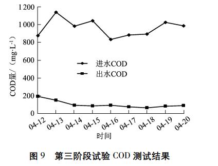 污水處理設(shè)備__全康環(huán)保QKEP