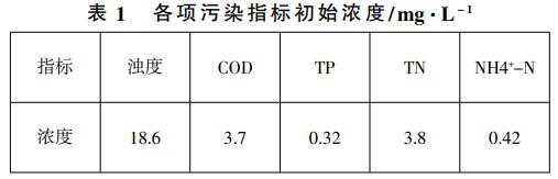 污水處理設(shè)備__全康環(huán)保QKEP