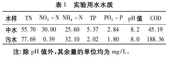 污水處理設(shè)備__全康環(huán)保QKEP