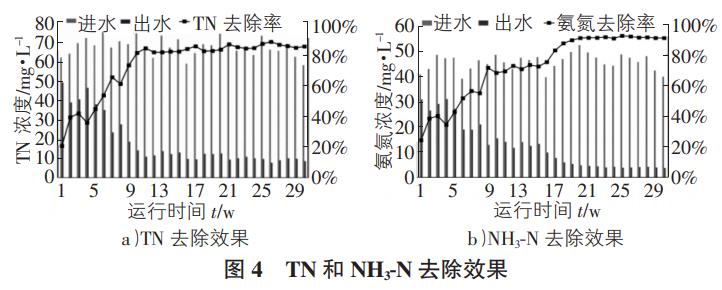 污水處理設(shè)備__全康環(huán)保QKEP