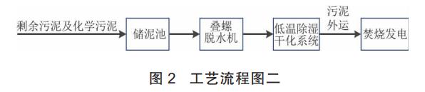 污水處理設(shè)備__全康環(huán)保QKEP