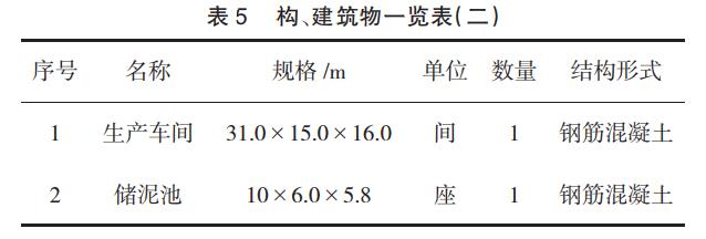 污水處理設(shè)備__全康環(huán)保QKEP