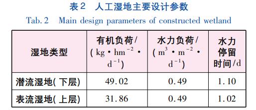 污水處理設(shè)備__全康環(huán)保QKEP