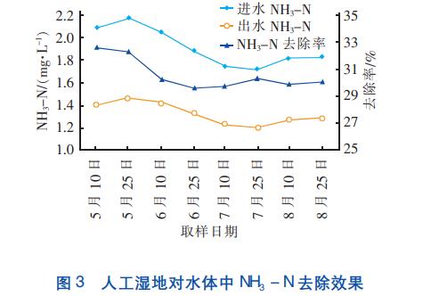 污水處理設(shè)備__全康環(huán)保QKEP