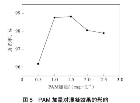 污水處理設(shè)備__全康環(huán)保QKEP