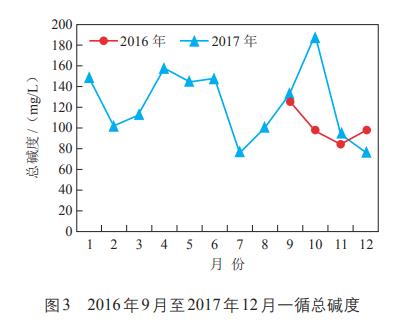 污水處理設(shè)備__全康環(huán)保QKEP