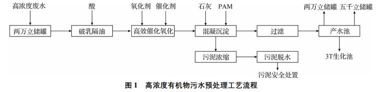 污水處理設(shè)備__全康環(huán)保QKEP