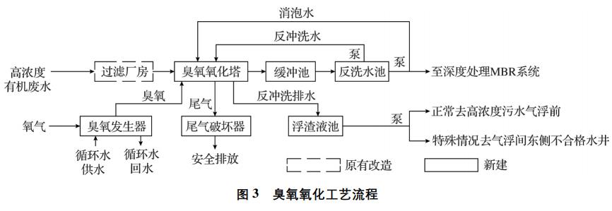 污水處理設(shè)備__全康環(huán)保QKEP