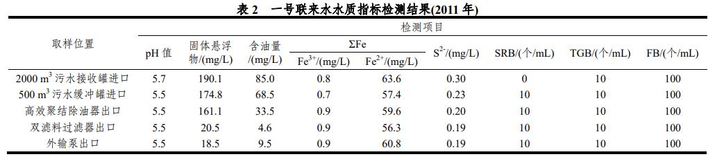 污水處理設(shè)備__全康環(huán)保QKEP