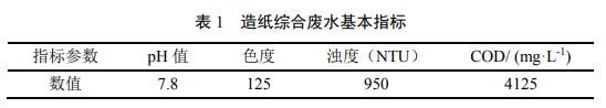 污水處理設備__全康環(huán)保QKEP