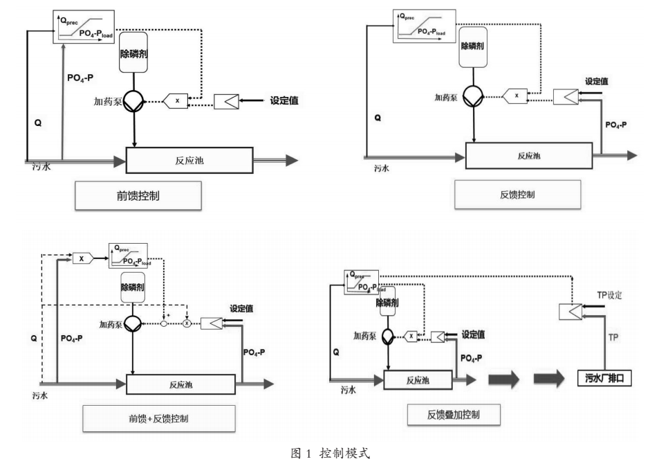 污水處理設備__全康環(huán)保QKEP