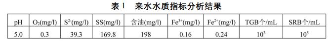 污水處理設備__全康環(huán)保QKEP