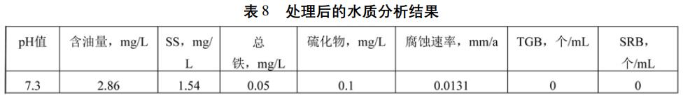 污水處理設備__全康環(huán)保QKEP