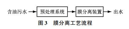 污水處理設(shè)備__全康環(huán)保QKEP