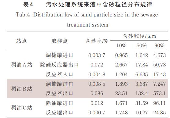 污水處理設(shè)備__全康環(huán)保QKEP