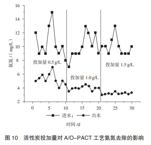 污水處理設(shè)備__全康環(huán)保QKEP