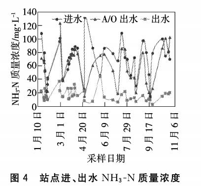 污水處理設(shè)備__全康環(huán)保QKEP