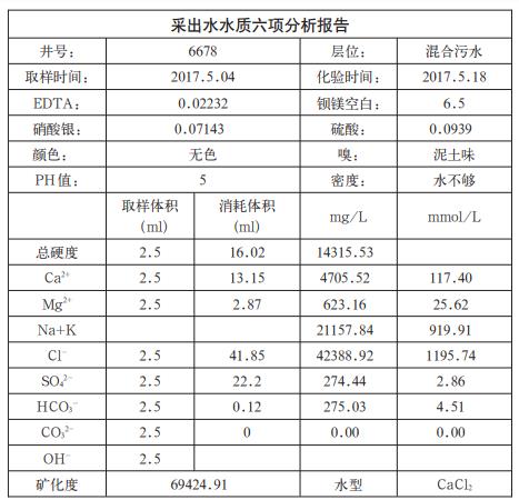 污水處理設備__全康環(huán)保QKEP