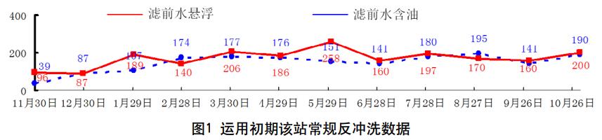 污水處理設(shè)備__全康環(huán)保QKEP