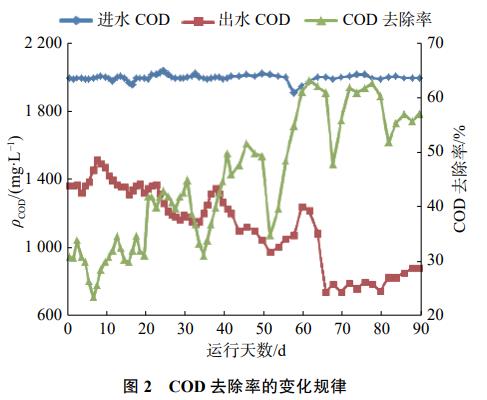 污水處理設(shè)備__全康環(huán)保QKEP