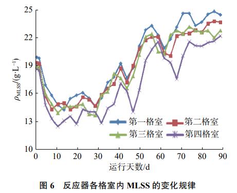 污水處理設(shè)備__全康環(huán)保QKEP