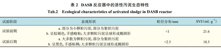 污水處理設(shè)備__全康環(huán)保QKEP