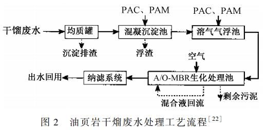 污水處理設(shè)備__全康環(huán)保QKEP