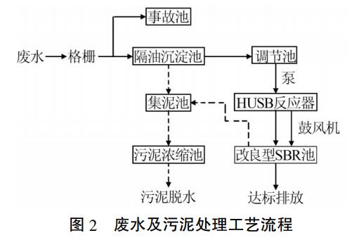 污水處理設(shè)備__全康環(huán)保QKEP