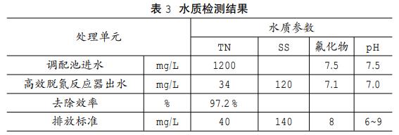 污水處理設(shè)備__全康環(huán)保QKEP