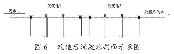 污水處理設(shè)備__全康環(huán)保QKEP