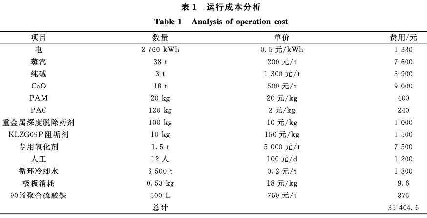 污水處理設(shè)備__全康環(huán)保QKEP