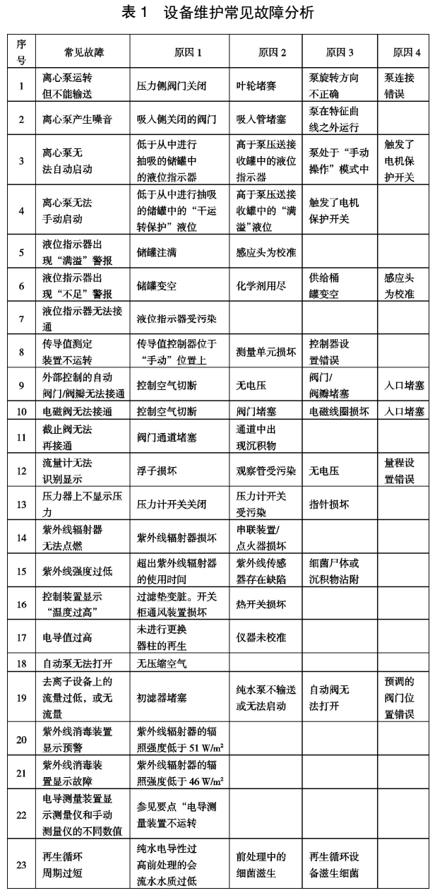 污水處理設(shè)備__全康環(huán)保QKEP