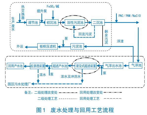 污水處理設(shè)備__全康環(huán)保QKEP