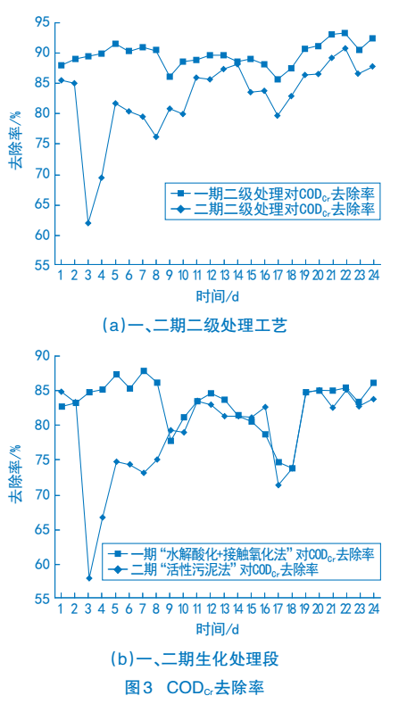 污水處理設(shè)備__全康環(huán)保QKEP