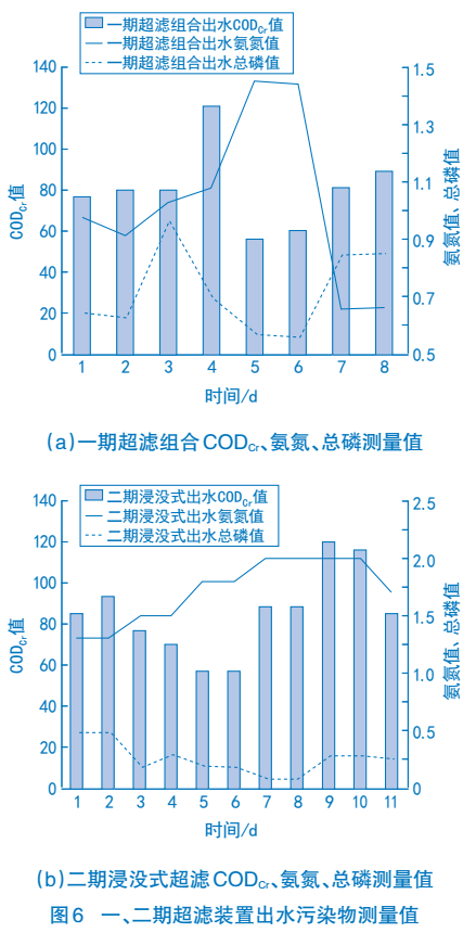 污水處理設(shè)備__全康環(huán)保QKEP