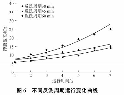 污水處理設(shè)備__全康環(huán)保QKEP