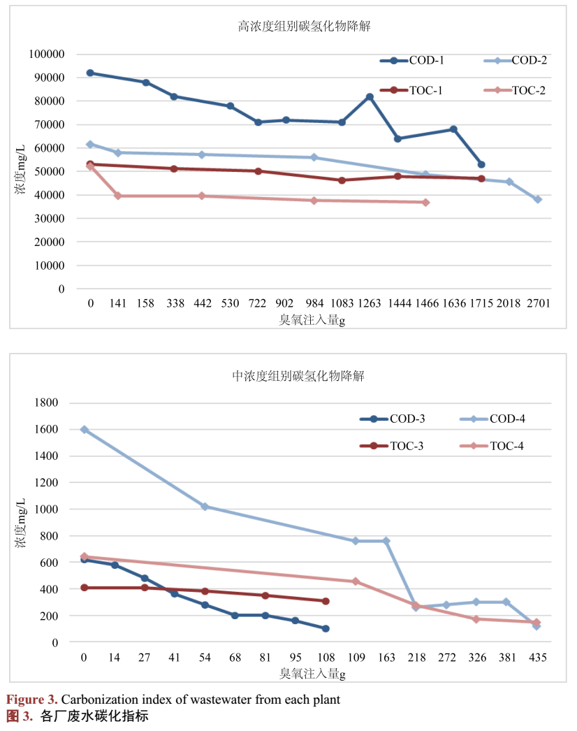 污水處理設備__全康環(huán)保QKEP