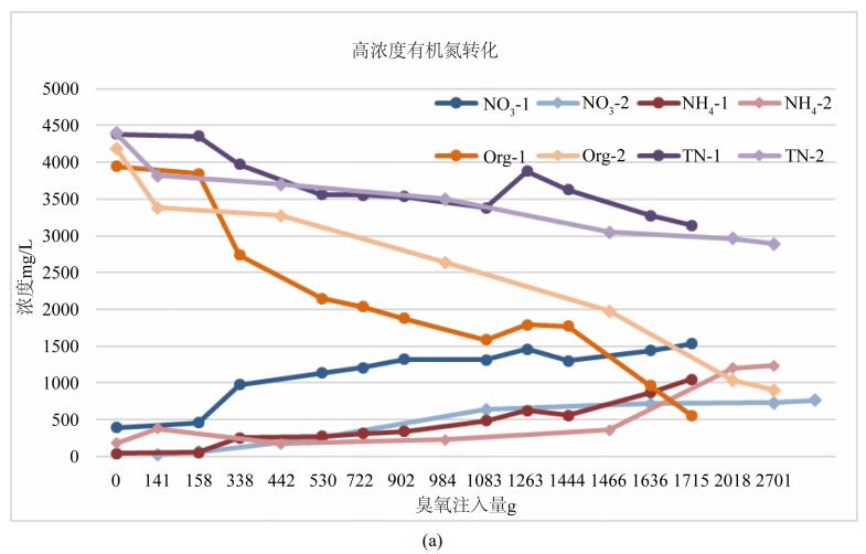 污水處理設備__全康環(huán)保QKEP