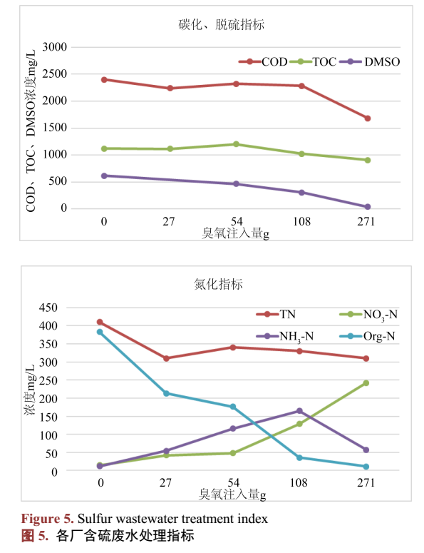 污水處理設備__全康環(huán)保QKEP