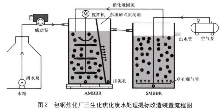 污水處理設(shè)備__全康環(huán)保QKEP