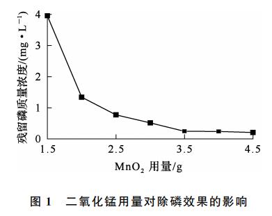 污水處理設備__全康環(huán)保QKEP