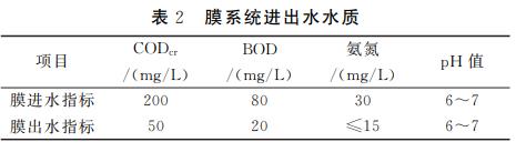 污水處理設(shè)備__全康環(huán)保QKEP