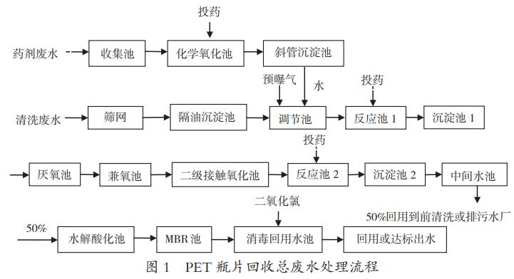 污水處理設(shè)備__全康環(huán)保QKEP