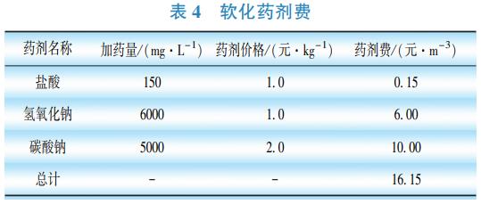 污水處理設(shè)備__全康環(huán)保QKEP