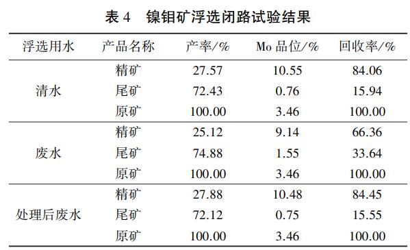 污水處理設備__全康環(huán)保QKEP