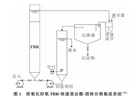 污水處理設(shè)備__全康環(huán)保QKEP