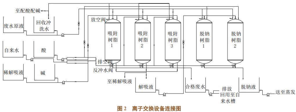 污水處理設(shè)備__全康環(huán)保QKEP